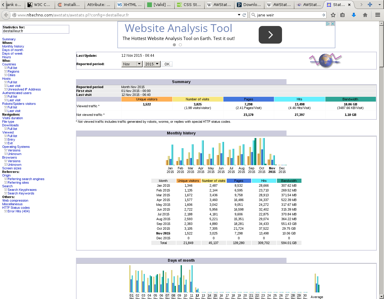 AWStats web analytics