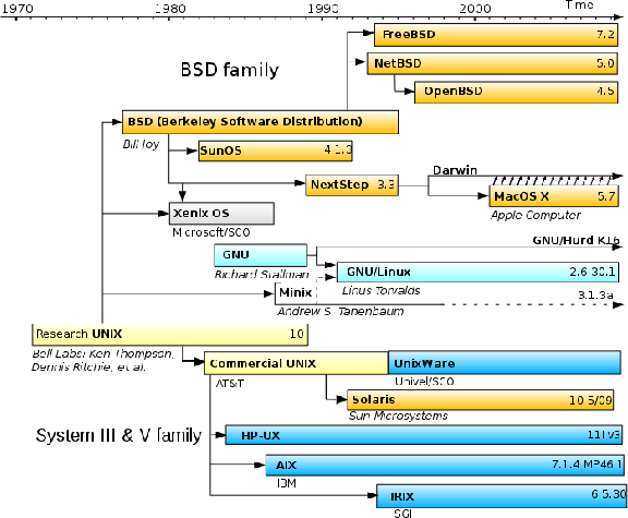 Image history.ps.png