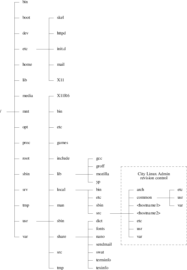 Image imgs/sa101-14.png