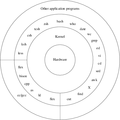 Image imgs/sa101-2.png