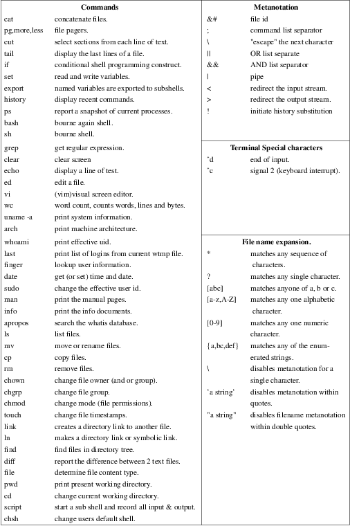 Image imgs/sa101-20.png