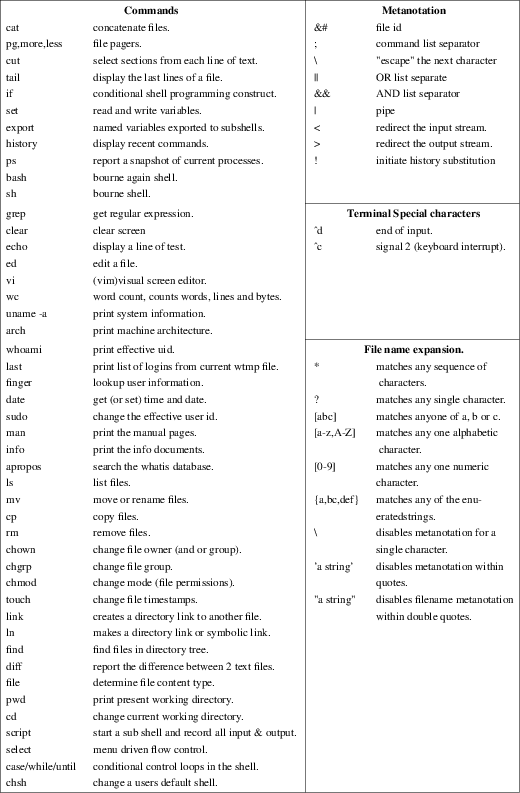 Image imgs/sa101-22.png