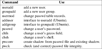 Image imgs/sa101-27.png